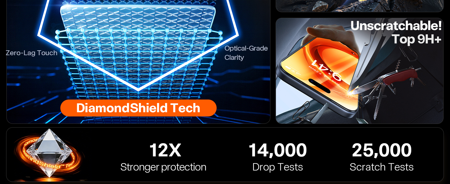iPhone 17 Pro Screen Protector