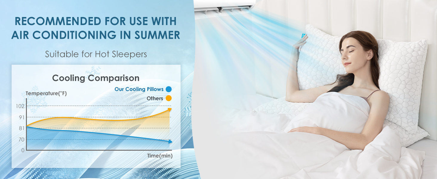 SUPA MODERN Cooling Pillows