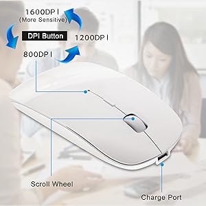 1200DPI