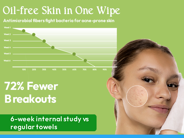 face towel