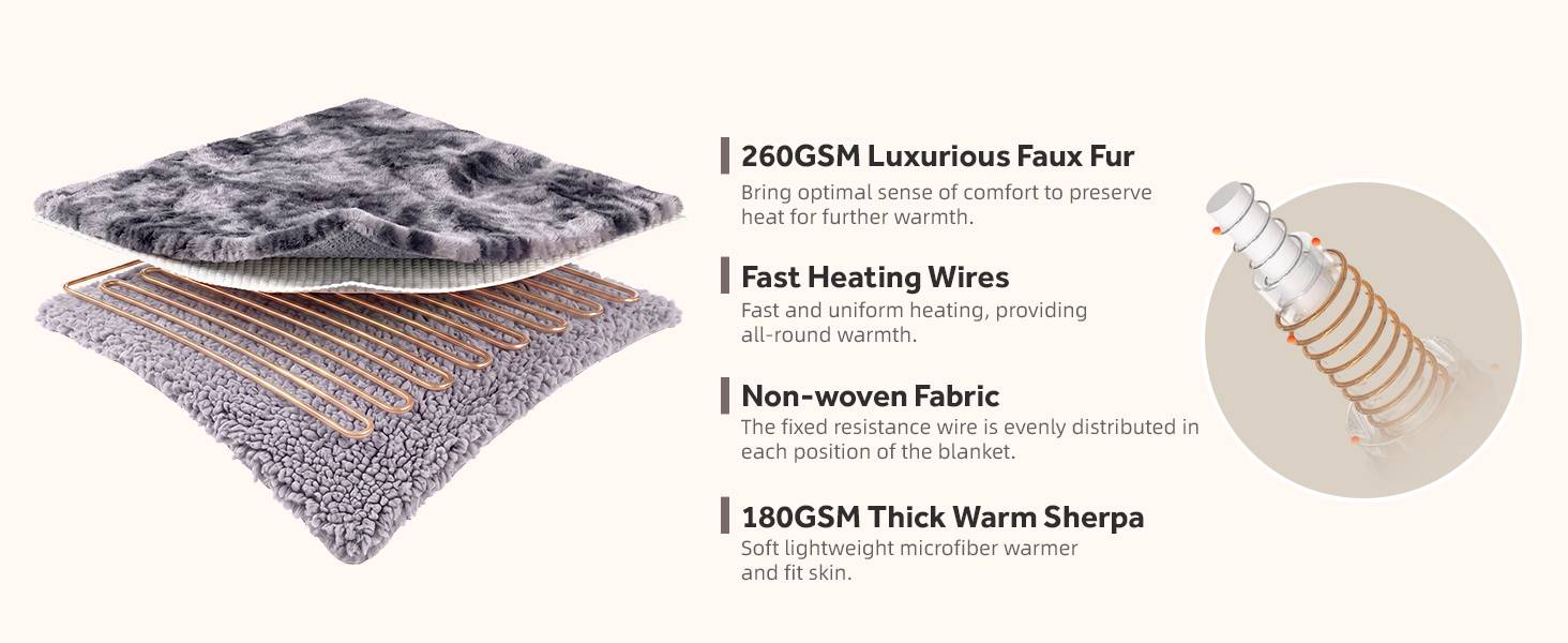 electric blanket