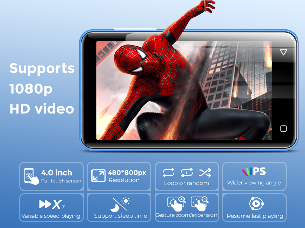 Mobile device display specifications showing 4.0 inch screen, 1080p HD video support, and multiple playback features with interface icons below.