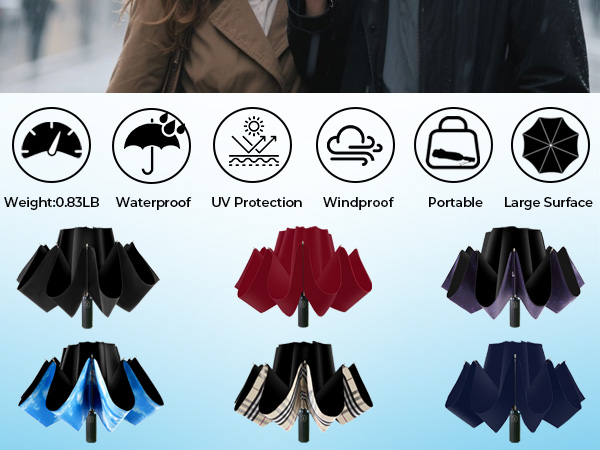 reverse umbrella