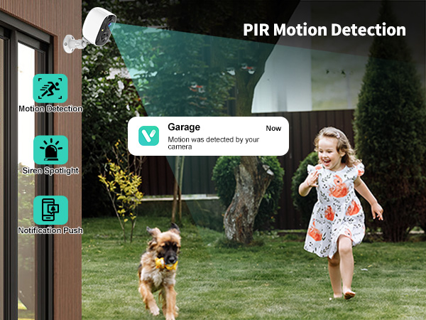 Motion Detection