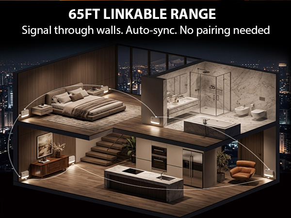 linkable motion sensor light