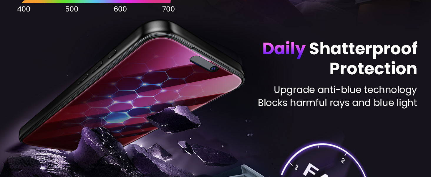 18 pro max screen protector
