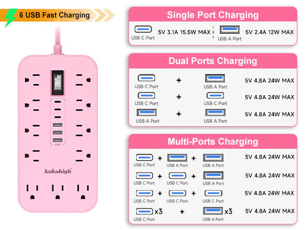 girl extension cord