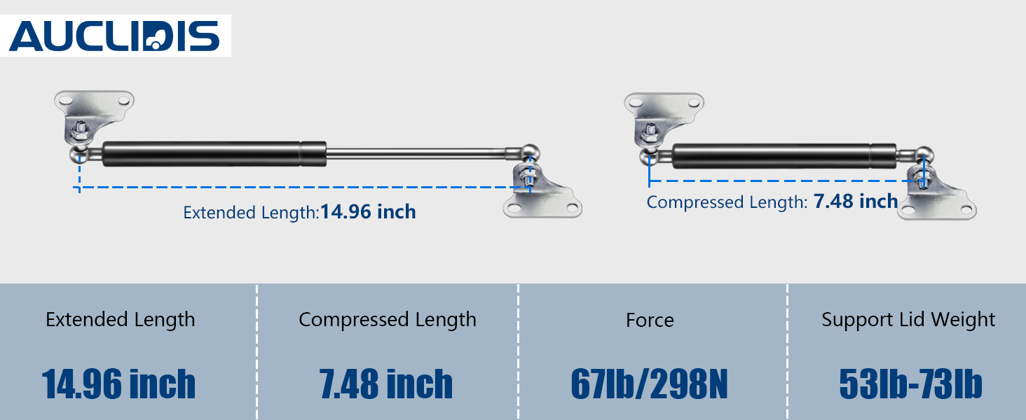 15 inch gas strut