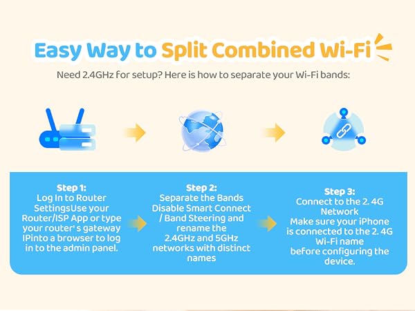 Easy Way to Split Combined wi-Fi