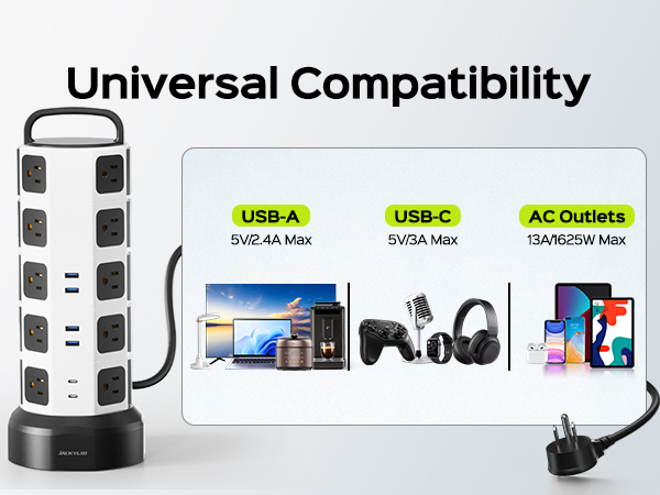 universal compatibility power strip surge protector