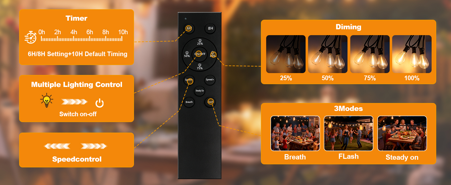 remote string lights