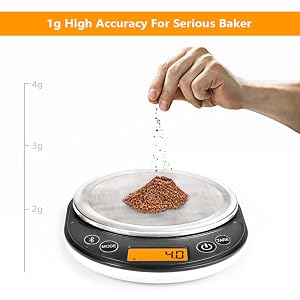 food scale