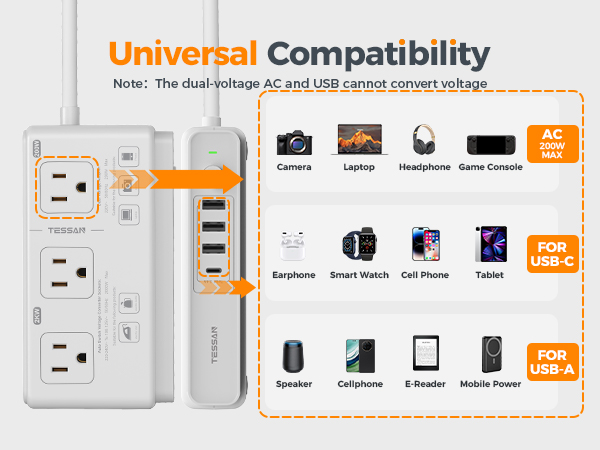 220V to 110V converter adapter combo
