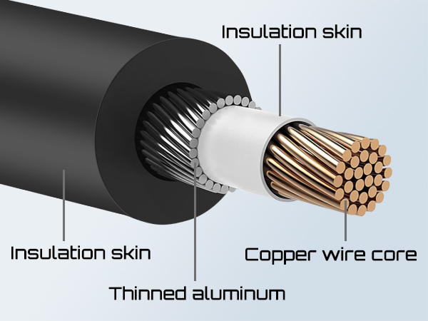 Starlink Mini Cable 16.4FT, Starlink Mini Accessories