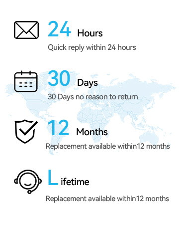Wireless HDMI Transmitter and Receiver, Wireless HDMI Extender