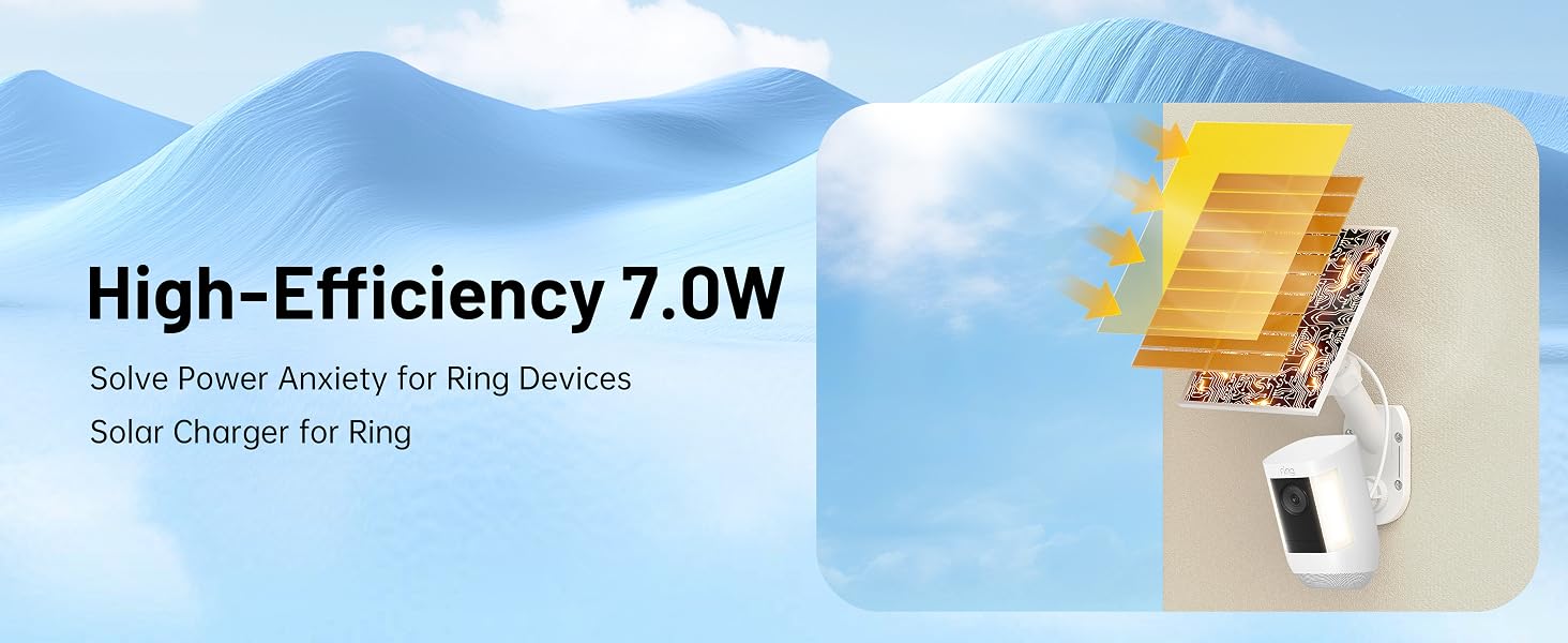 Solar Panel and 2-In-1 Wall Mount for Ring Cam
