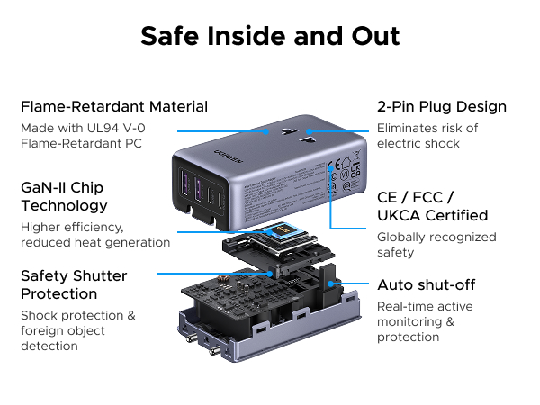 Safety Protection and Design