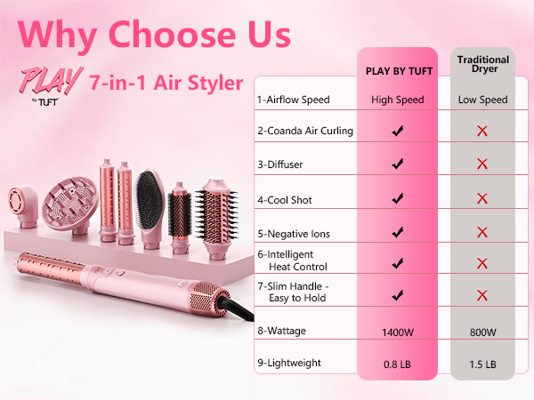 powerful hair dryer brush