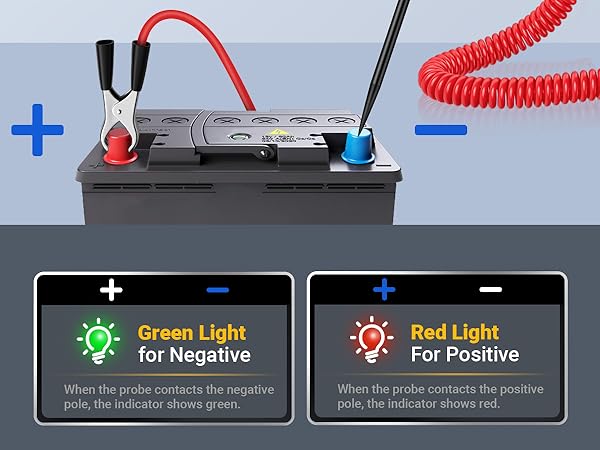 automotive circuit tester sharp probe