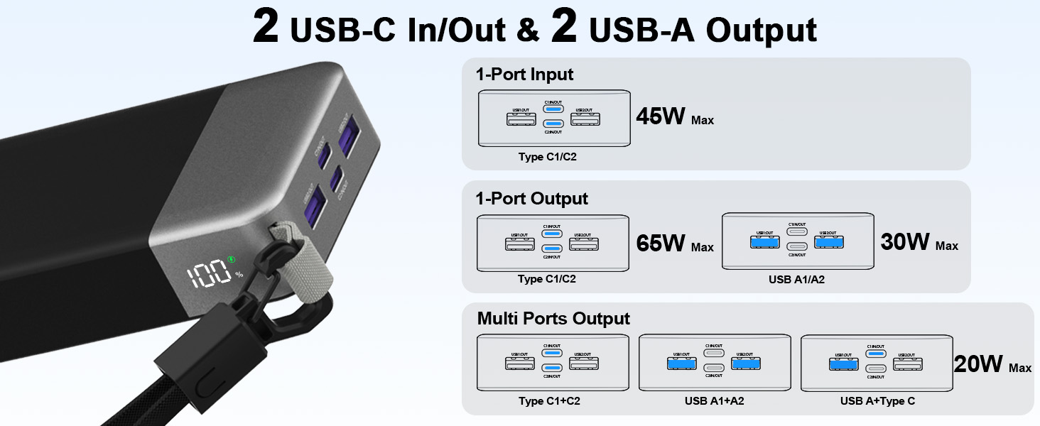 Nobis 20000mAh Portable Energy
