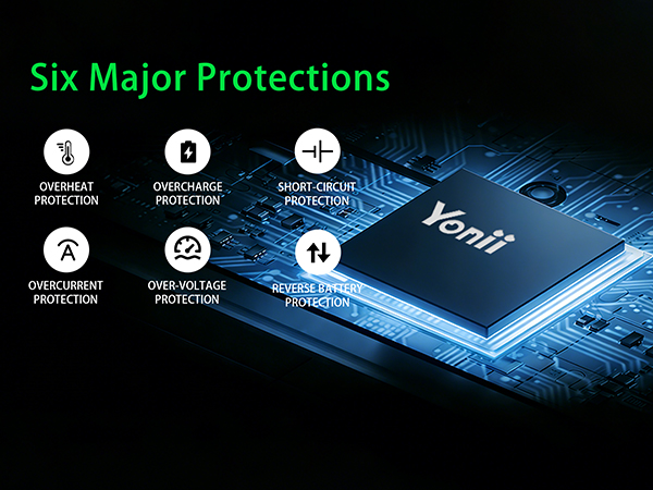 Yonii PD4 Charger Six Major Safety Protections