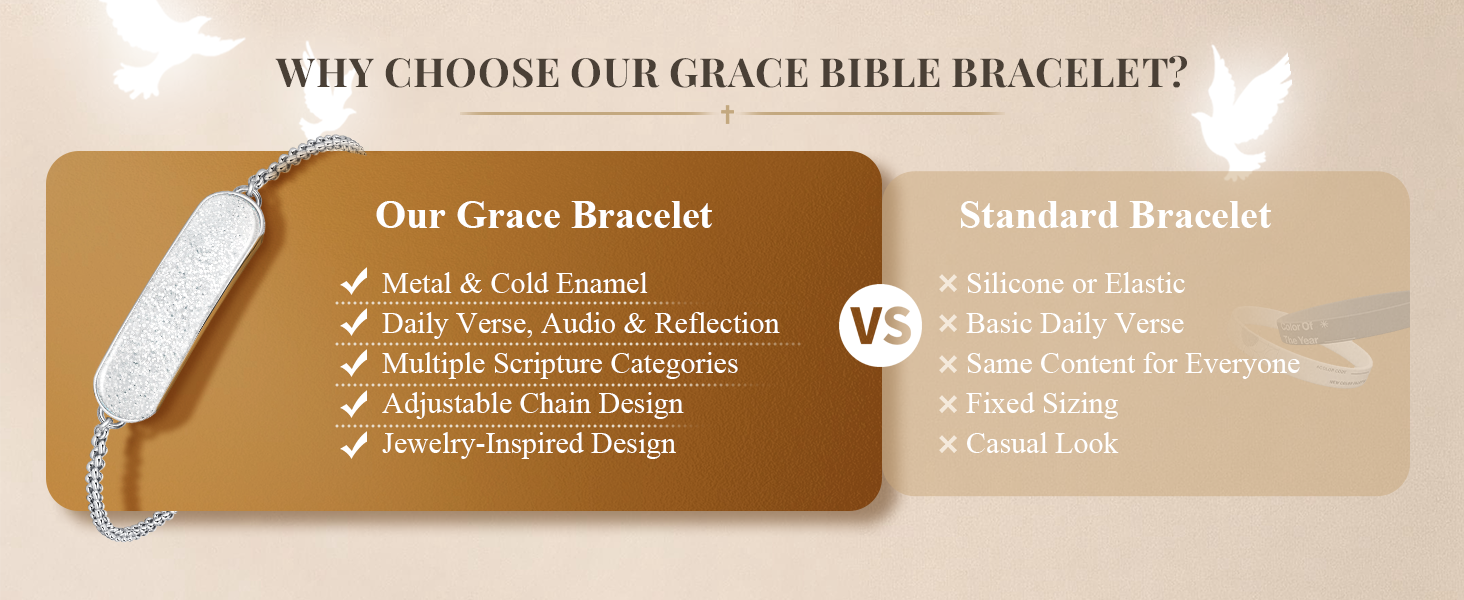 WHY CHOOSE OUR GRACE BIBLE BRACELET?