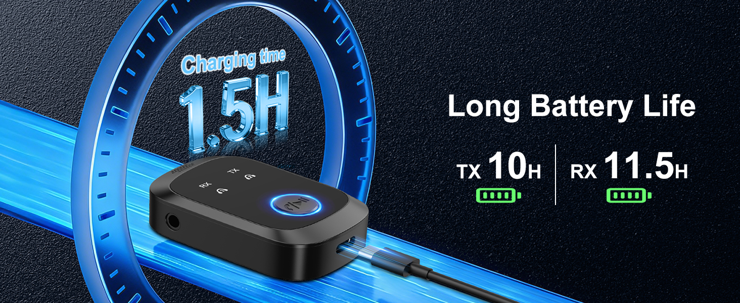 Bluetooth Transmitter Receiver