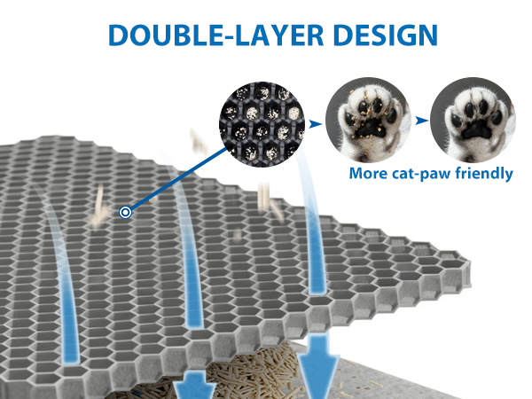 Double-layer design