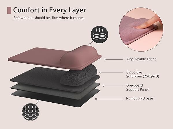 Compact& Large Mouse Pad