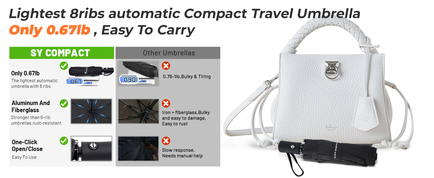 travel umbrella portable 306