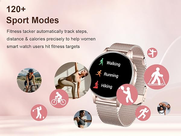 Text reads '120+ Sport Modes' and 'Fitness tracker automatically tests ideas, creating 5 calories tracking modes.' Smartwatch product display with fitness icons around device on pink background.