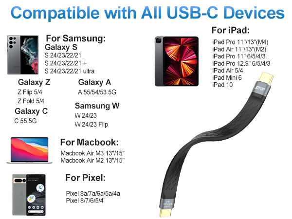 240W USB C to USB C Cable