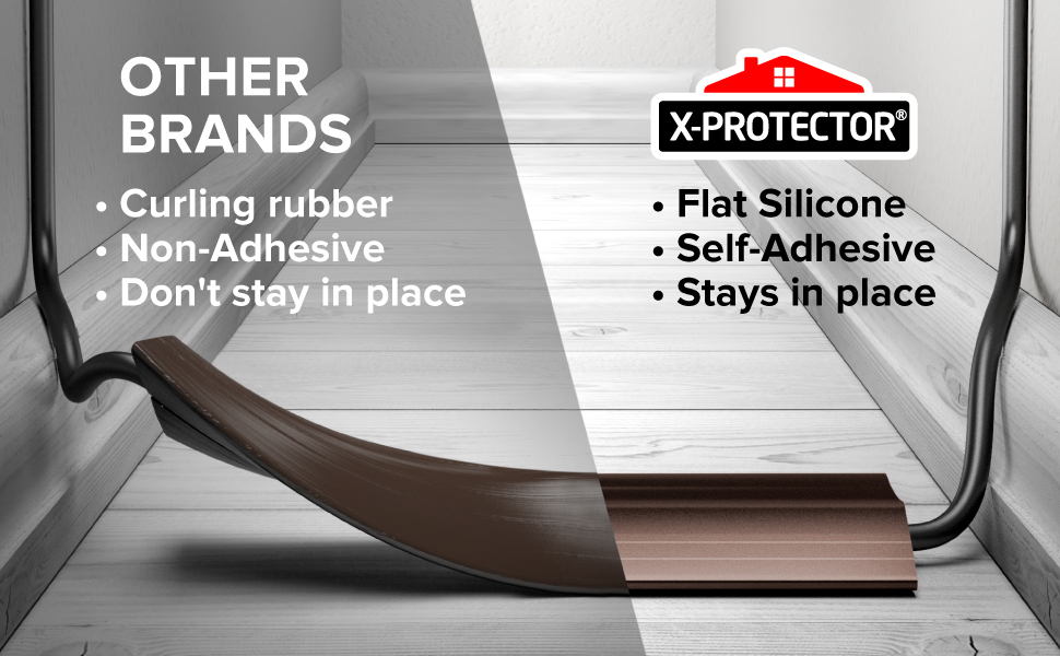 Cord Protector