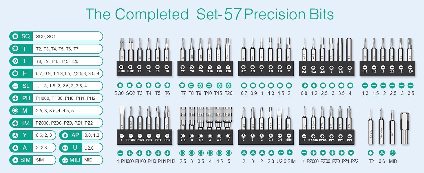 Precision Screwdriver Set