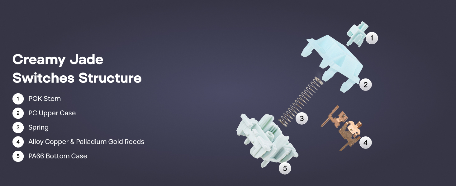 EPOMAKER Creamy Jade Linear Mechanical Switch