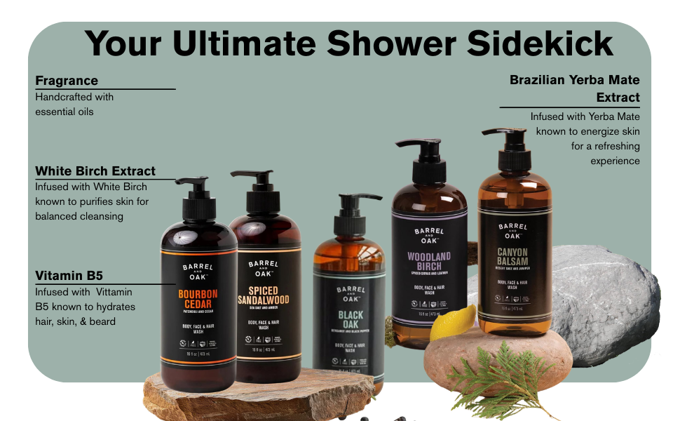 BAO - All-in-One Wash Collection - M2