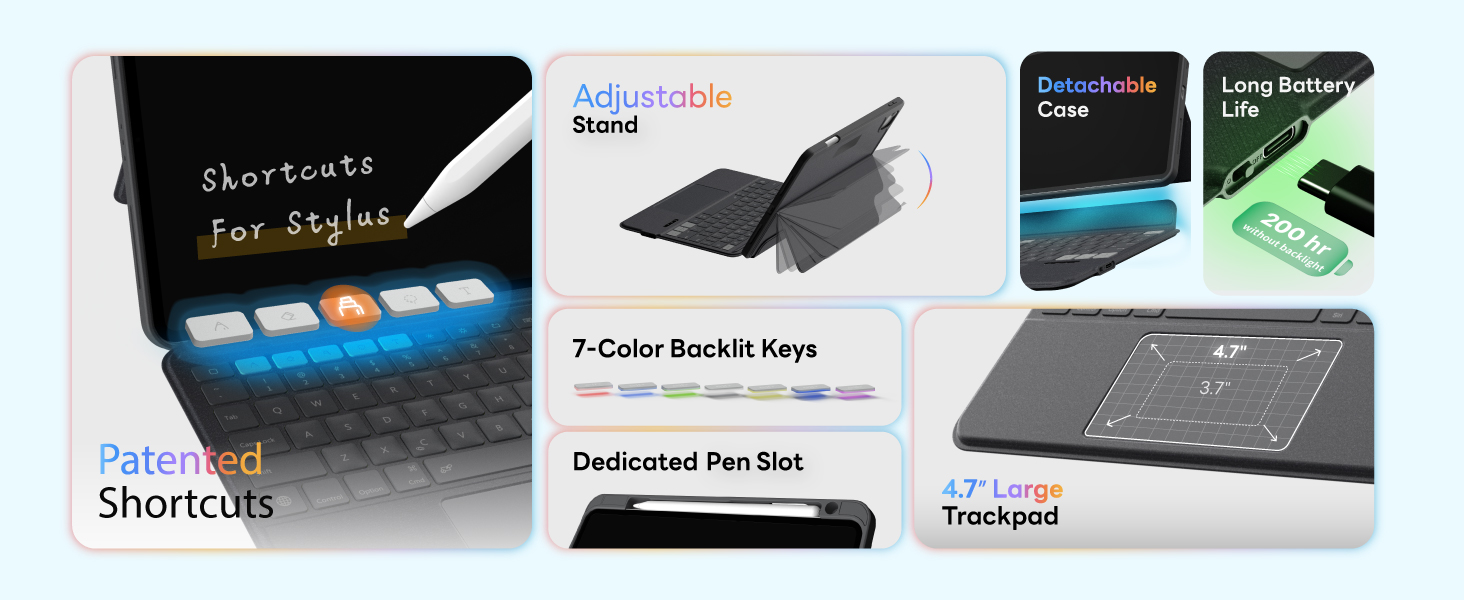 eip magnetix keyboad for iPad 7/8/9 10.2 inch