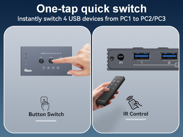 THXCDBID USB 3.0 Switch 3 Computers Sharing 4 USB-A Port