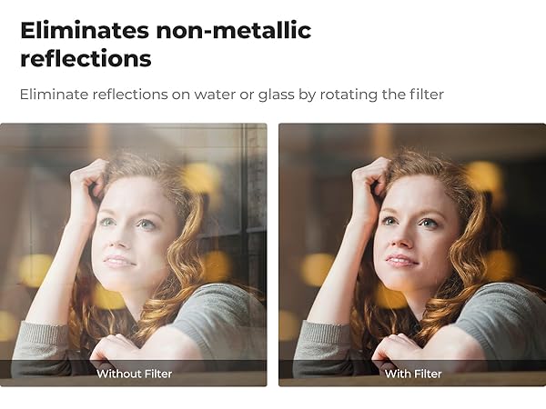 CPL Filter