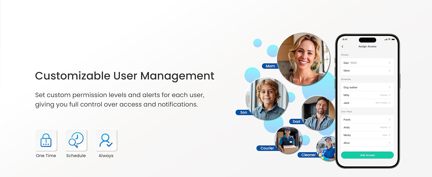 Access Management