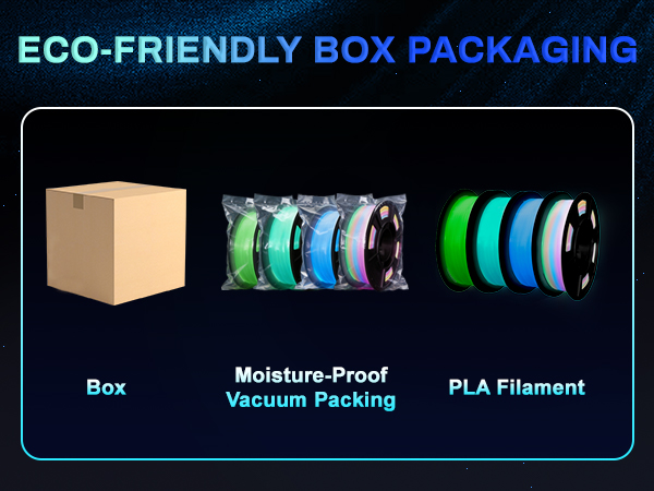 3D Printing Filament