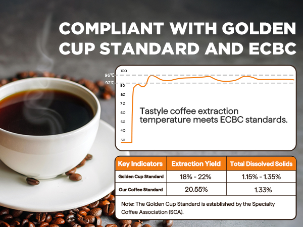 single coffee makers