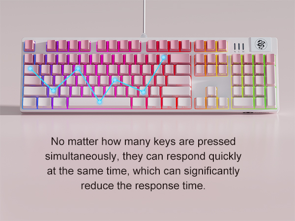 Keyboard