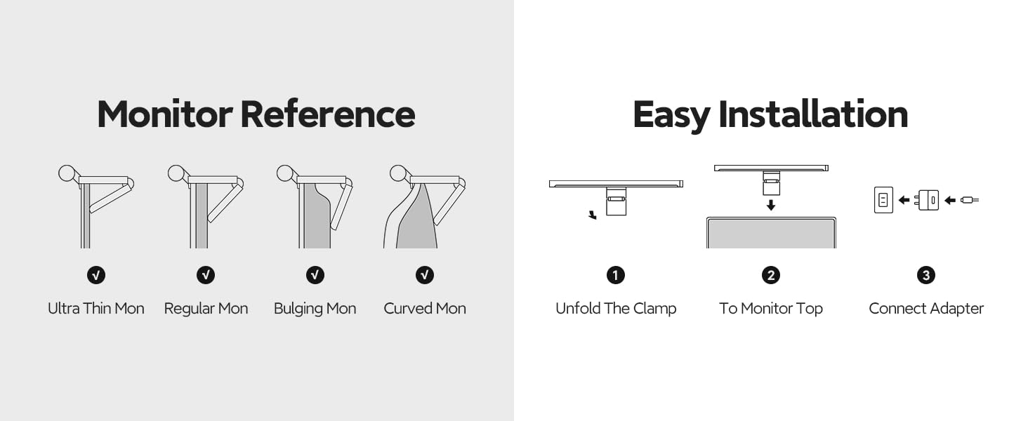 installation method