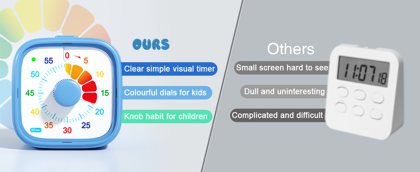 visual timer for kids with autism