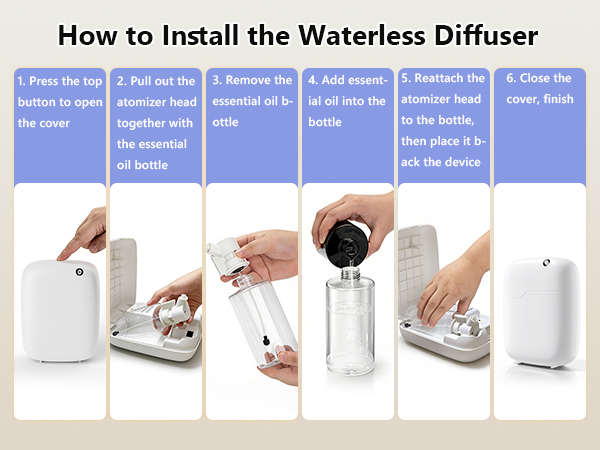 Waterless Essential Oil Diffuser Scent Diffuser Machine for Aromatherapy Cold Air Diffusers