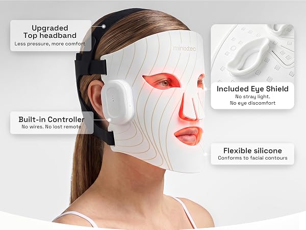 Included Eye Shield
