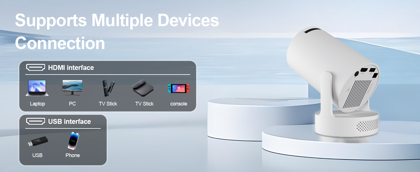 Wide device compatibility