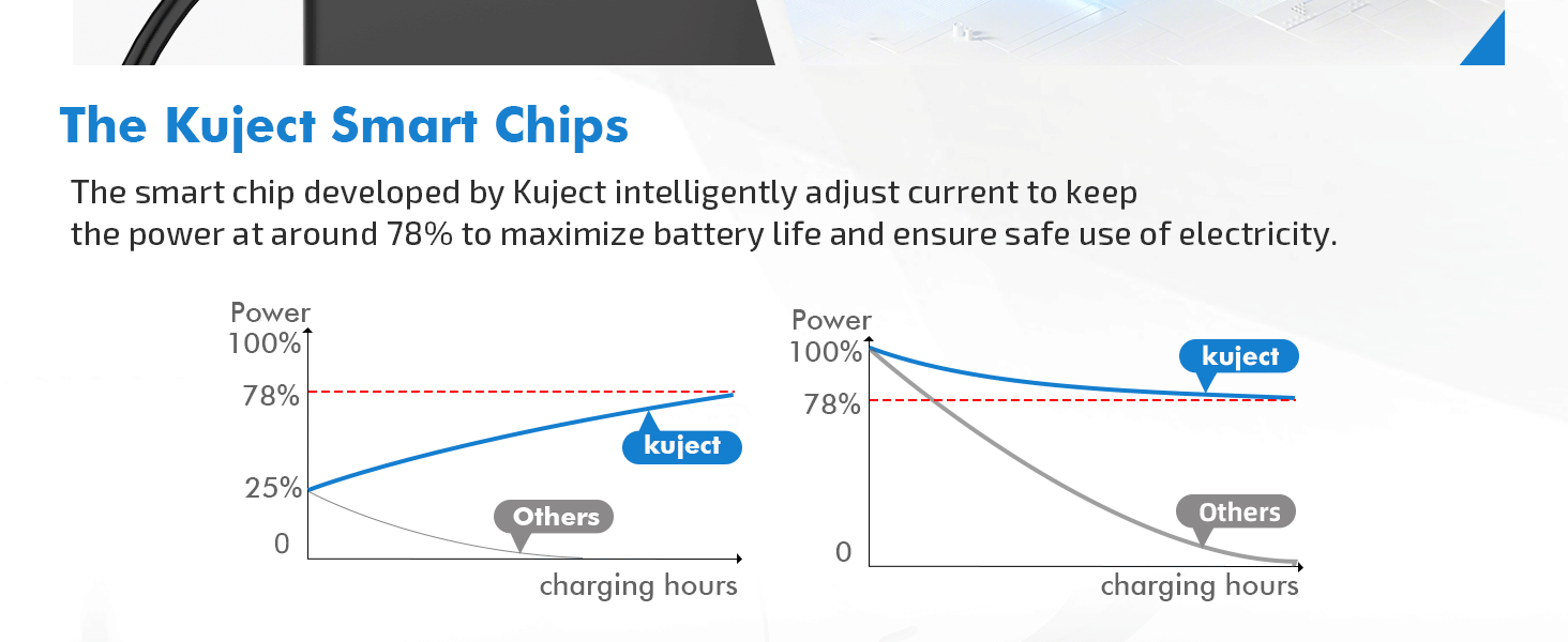 meta quest 2 link cable
