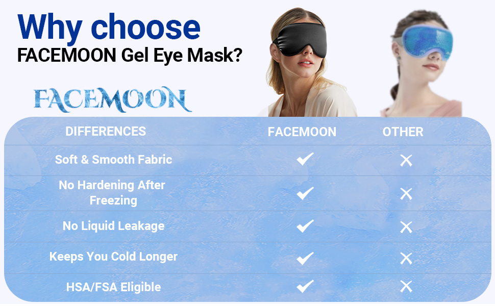 gel eye mask